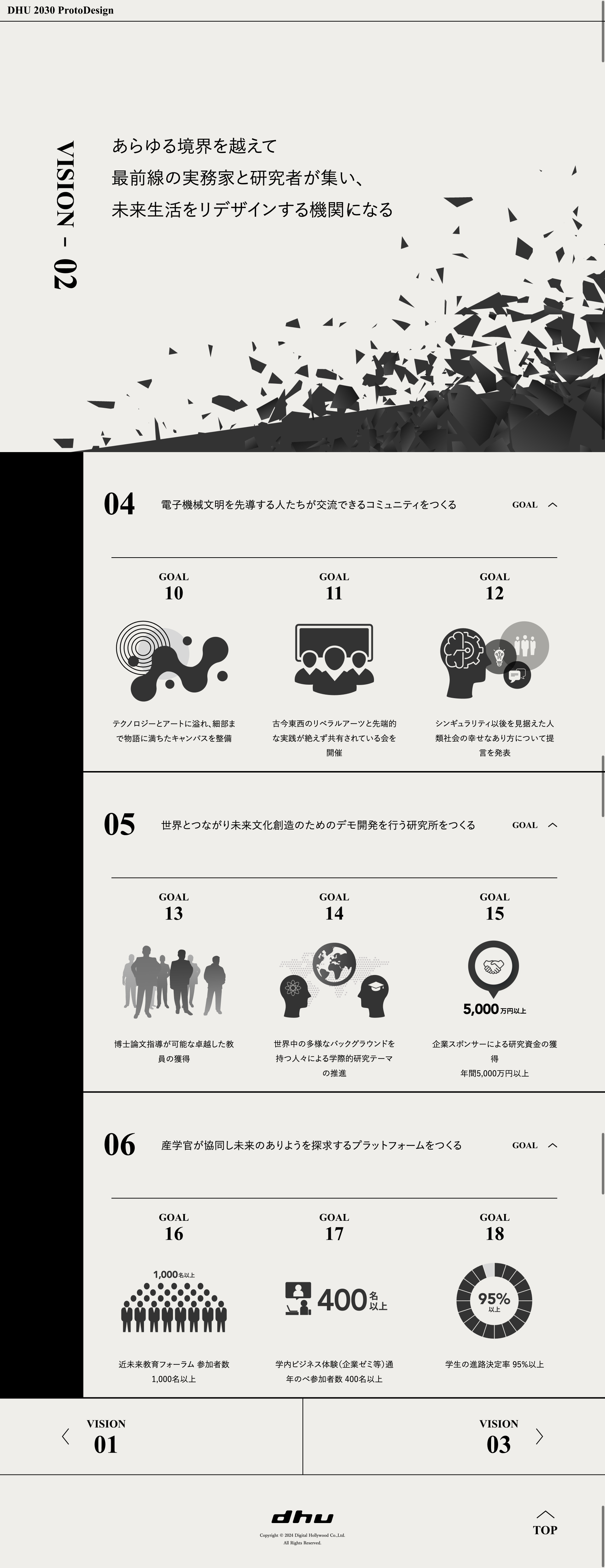 VISION 02キャプチャ